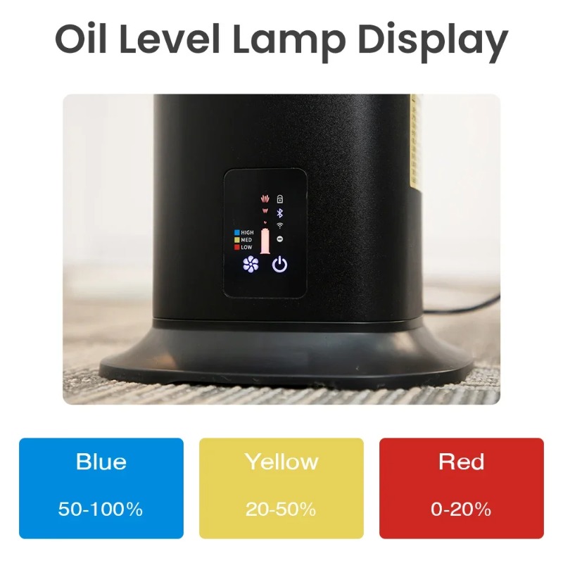 Home Fragrance Large - Namaste 3000m³ Büyük Koku Yayıcı Akıllı