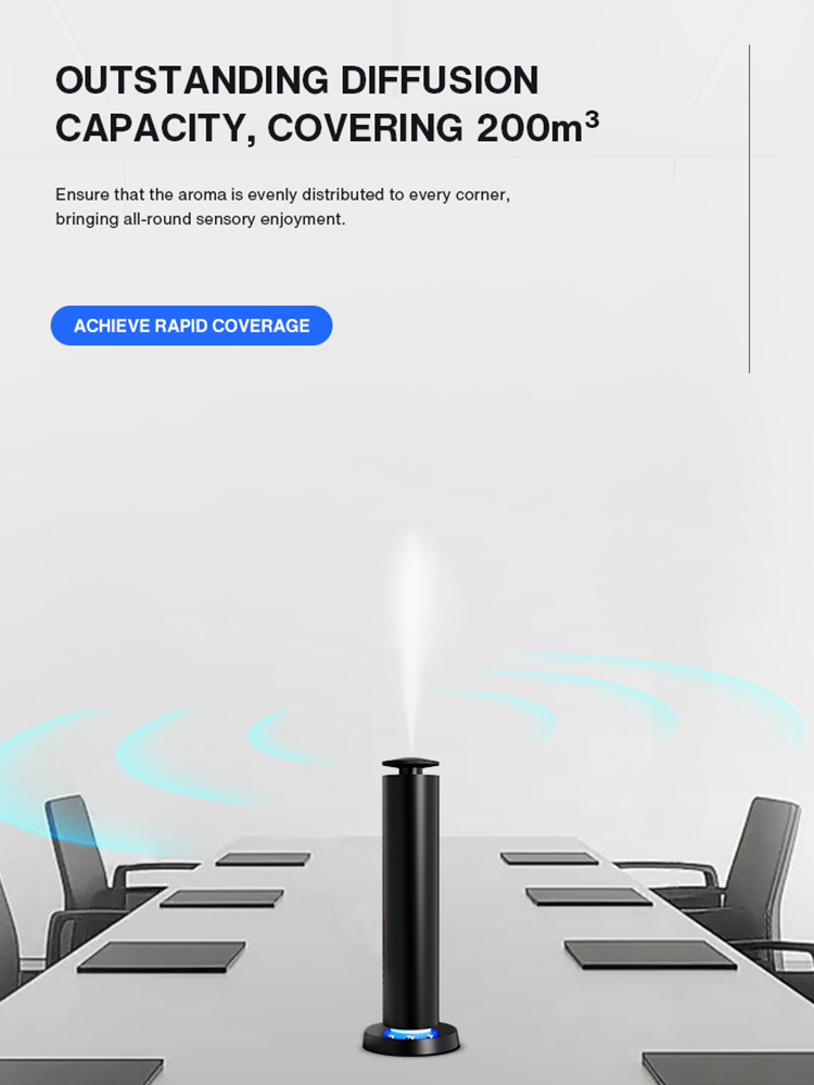 NAMASTE 200m³ Akıllı Elektrikl - Home Fragrance Electric Diffuser incelemesi ve fiyatı