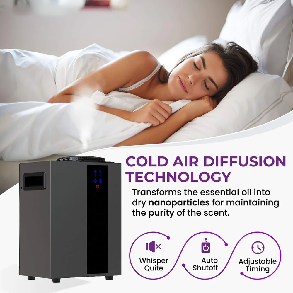 NAMASTE 4000m3 HVAC Sistemi AR - Home Fragrance Oil Diffuser incelemesi ve fiyatı