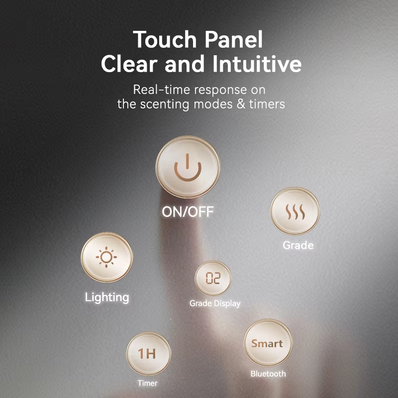 Şarj Edilebilir Aroma Difüzörü - Home Fragrance Electric Diffuser incelemesi ve fiyatı