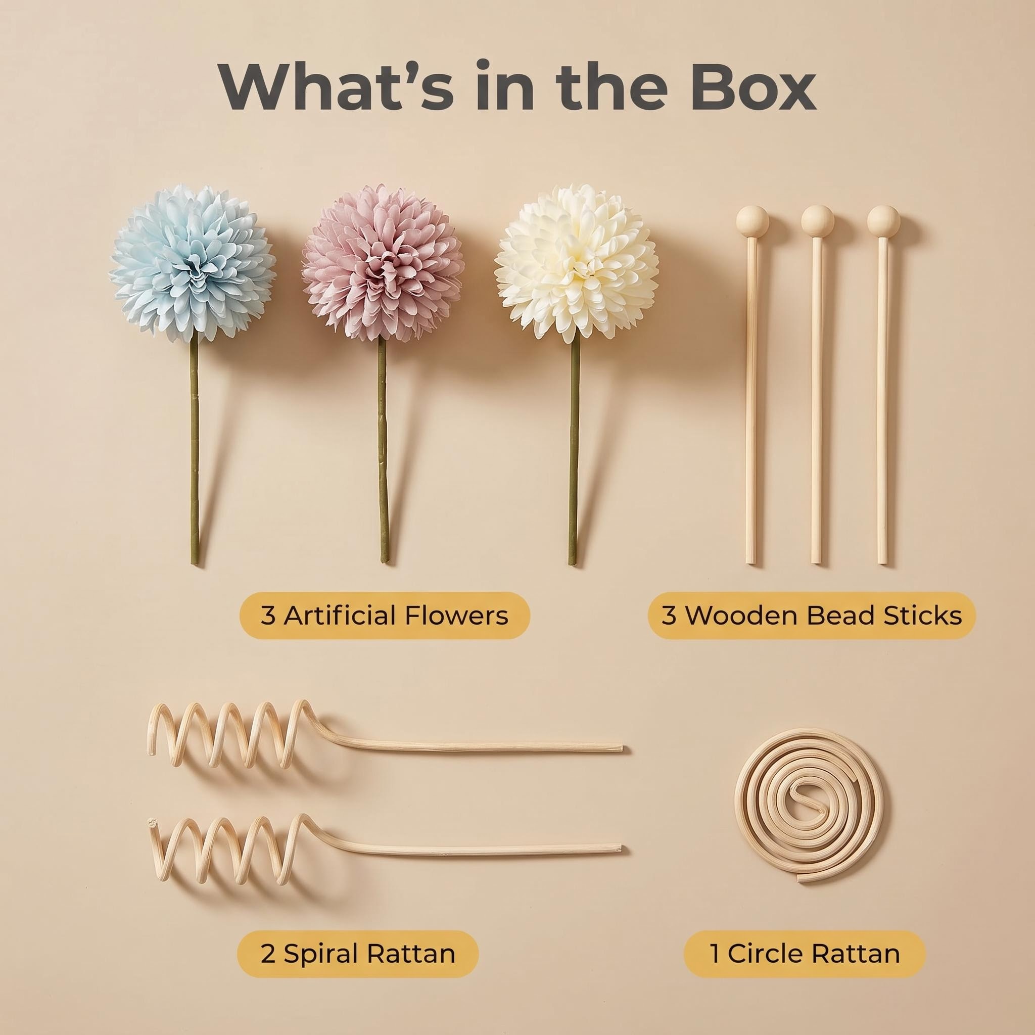 DIY difüzör çubuk seti, yapay  - Home Fragrance London incelemesi ve fiyatı