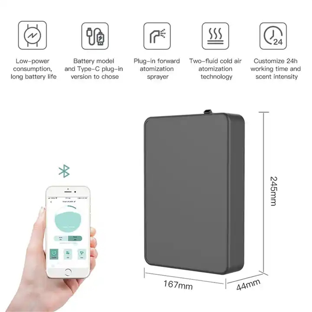 500m³ Alanı Kapsayan Aroma Dif - Home Fragrance Electric Diffuser incelemesi ve fiyatı