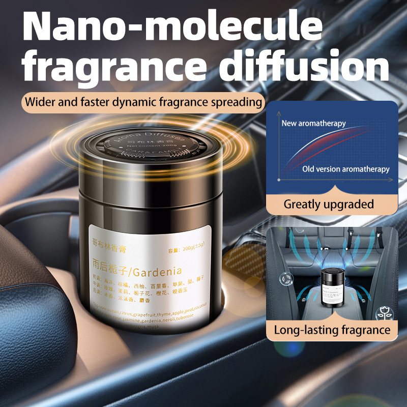 Araba Kokusu, Yeni Model Araba - Home Fragrance Use incelemesi ve fiyatı