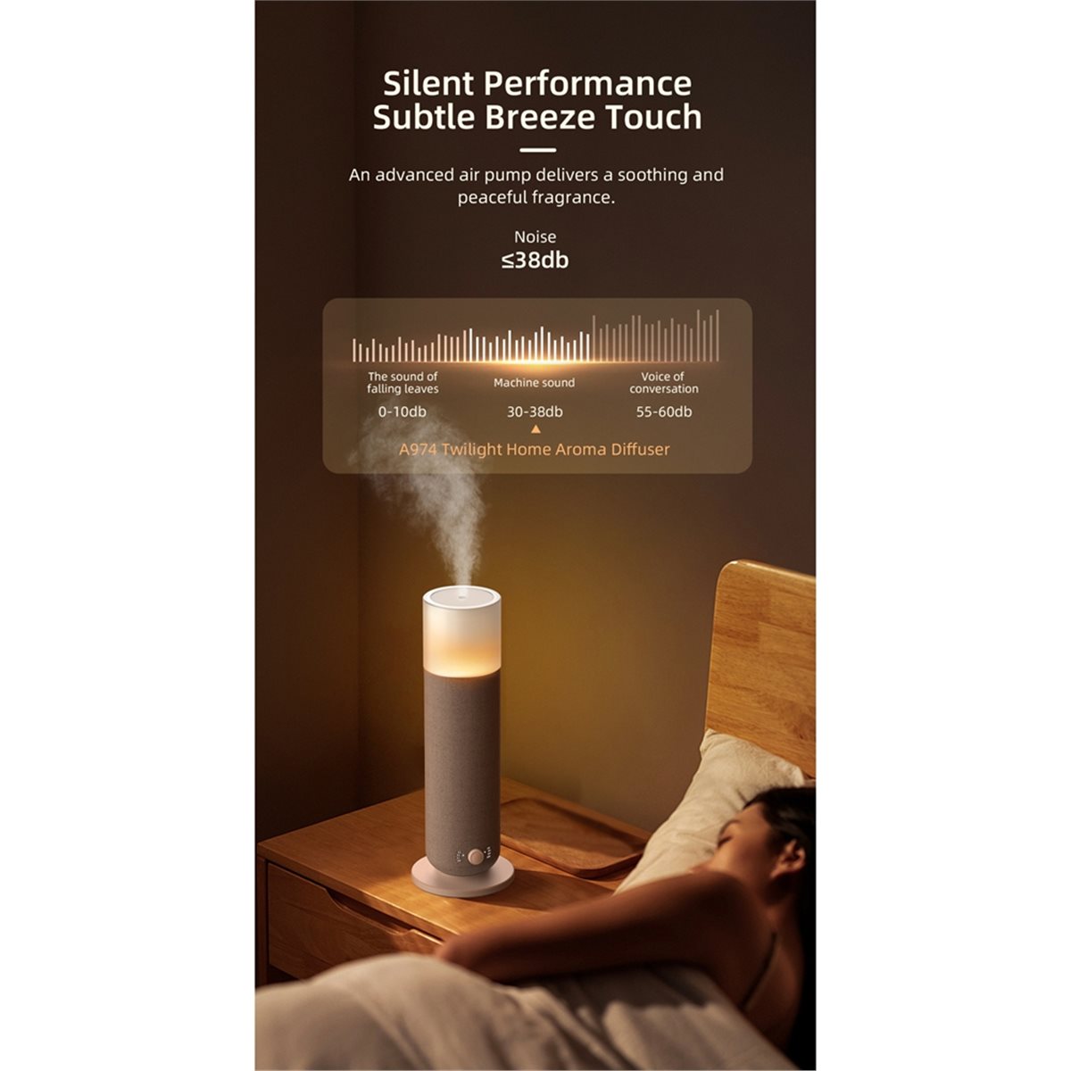 güncelleme. 120ML Kule Kokusu  - Home Fragrance Electric Diffuser incelemesi ve fiyatı